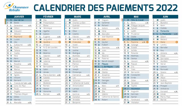 Calendrier 2022 de la CNAV (Versement des pensions de retraites