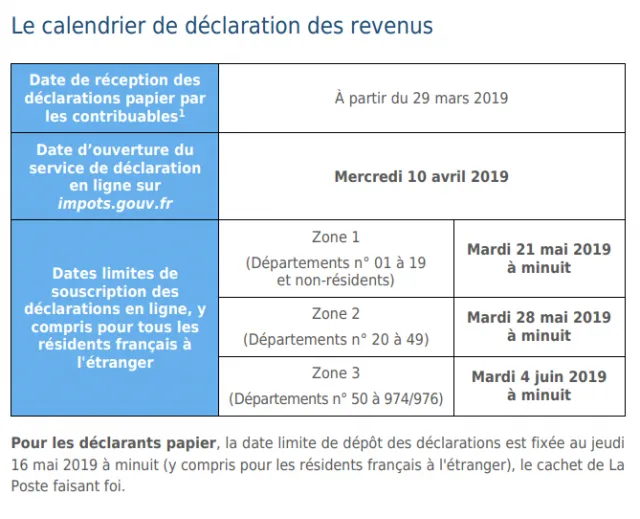 Impots Gouv Fr Calendrier 2023 Impôt 2019 : Calendrier Des Déclarations De Revenus 2018, Possible En Ligne  Dès Le 10 Avril 2019 - Guide Épargne