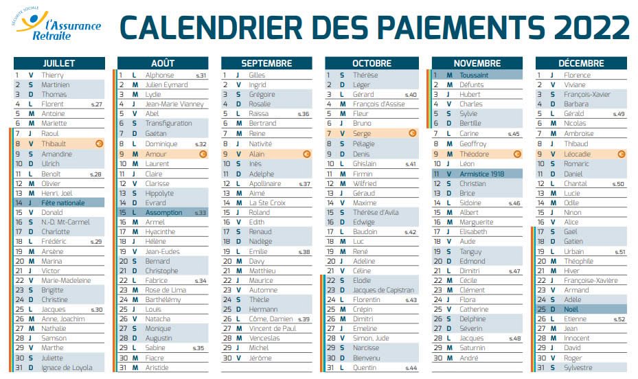Calendrier 2022 de la CNAV (Versement des pensions de retraites) Guide épargne France
