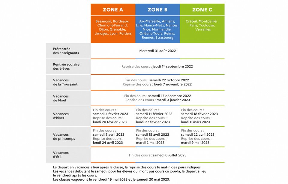 Calendrier scolaire 20222023  Guide épargne  France Transactions
