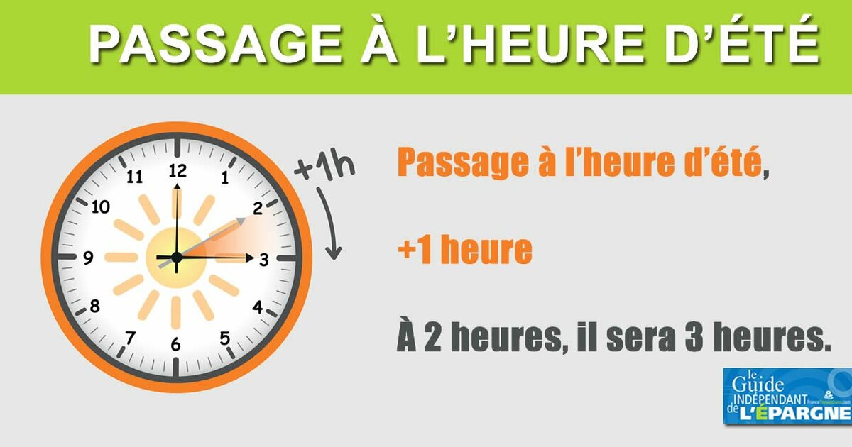 Phyllis Castillo Buzz Changement D'heure 2023 France