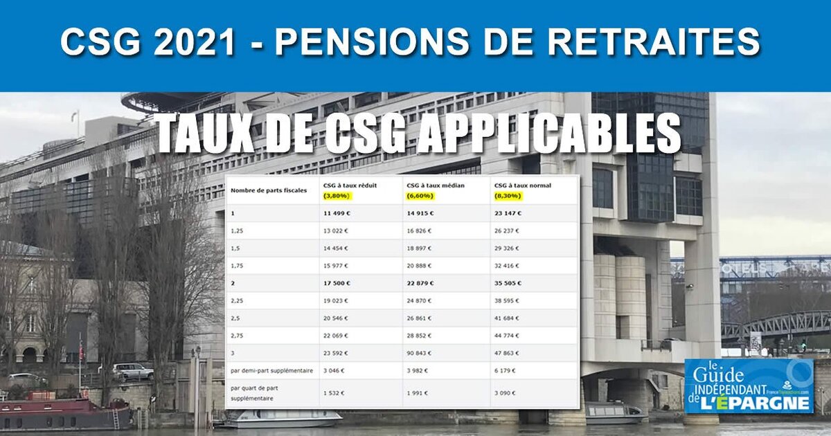 Simulateur Csg Retraite 2021