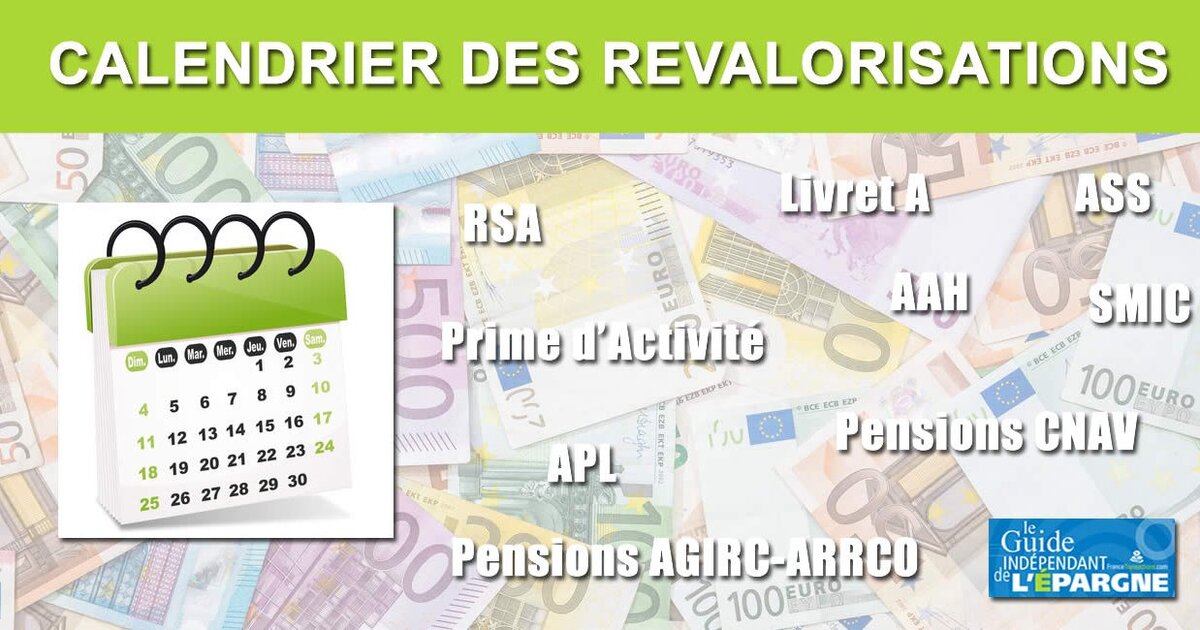 Calendrier Différé Boursorama 2023 📅 Calendrier Des Revalorisations 2022 - Guide Épargne