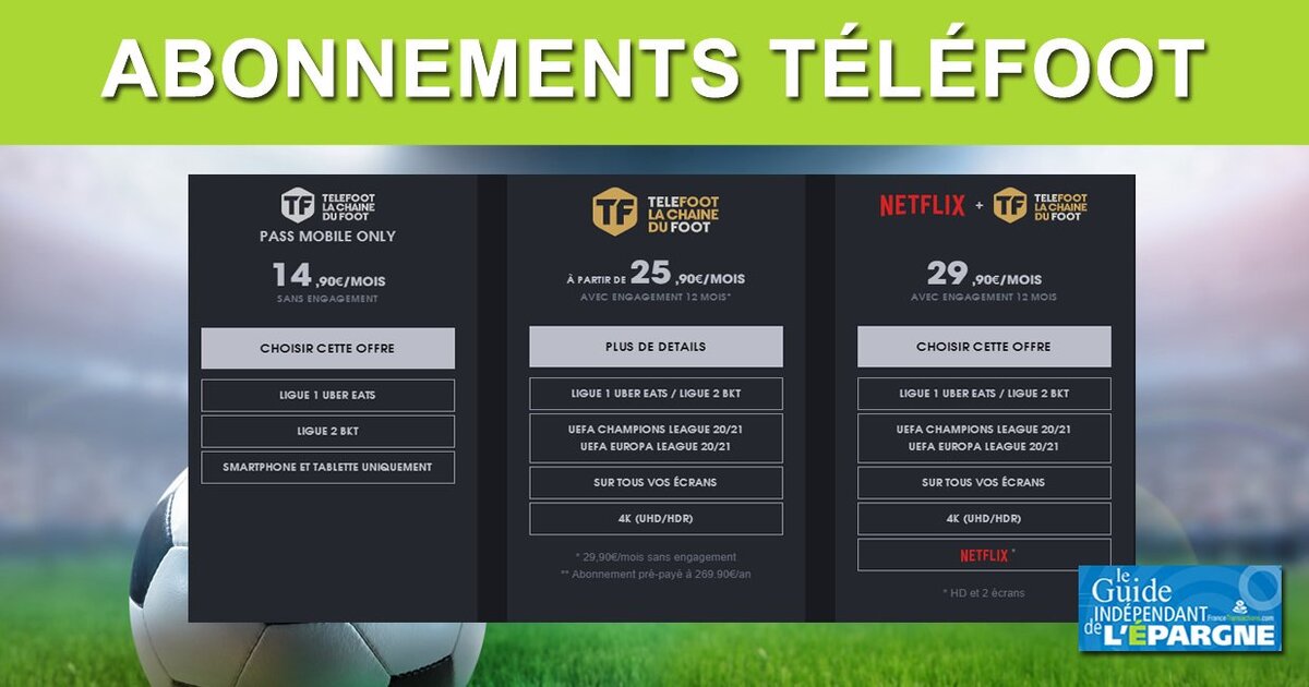 Liste des abonnements Téléfoot les moins chers du marché