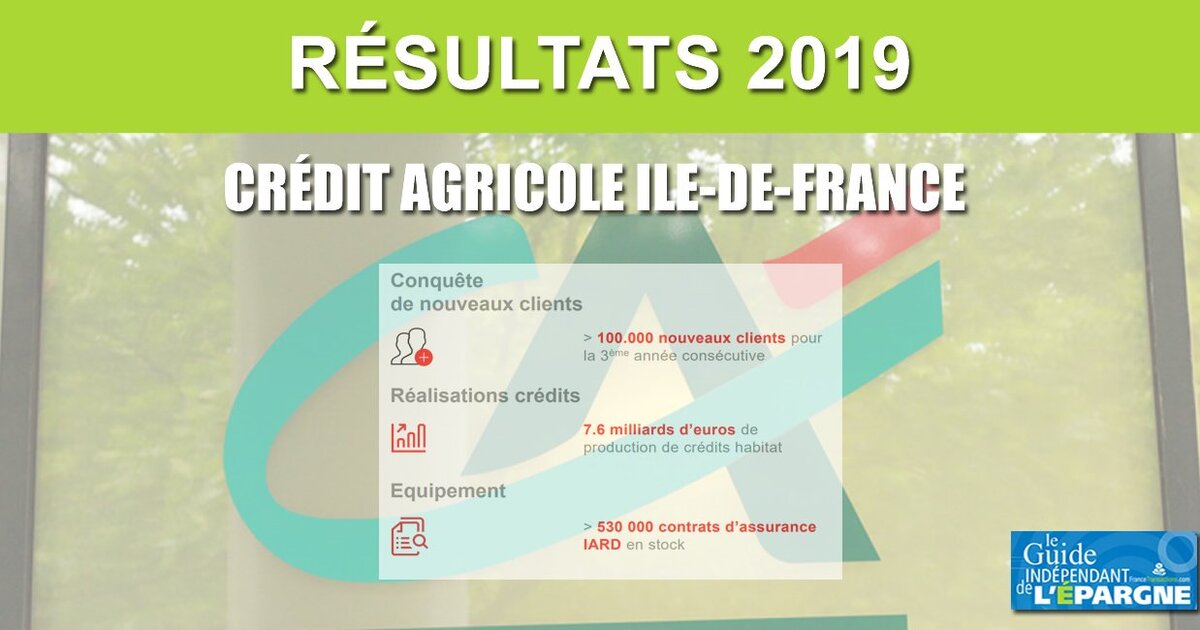 Le Crédit Agricole Ile-de-France n'en finit plus de séduire, nette ...