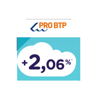 Taux fonds euros 2017 PRO-BTP, encore sur un petit nuage, au-delà des 2%...