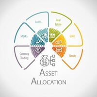 Robo-advisors : Amundi prend le contrôle de la #FinTech WeSave, un risque pour l'objectivité des allocations d'actifs préconisées ?
