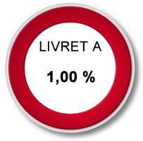 Baisse du taux du livret A à 1% : La porte n'est pas fermée pour Valls