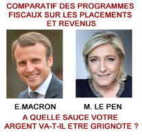 Fiscalité de l'épargne et des placements : comparatif Macron vs Le Pen