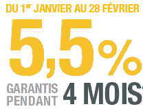 Livret Zesto : l'offre change en 2013 !