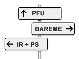 Fiscalité : les salariés Français parmi les plus imposés d'Europe et même de l'OCDE