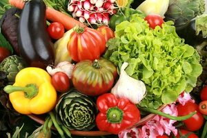Consommation / Alimentation : Des écarts de prix allant jusqu'à 25% !