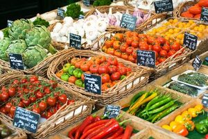 Pouvoir d'achat : le budget alimentation des Français est en hausse