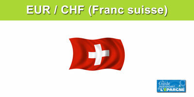 Taux de change Euro / Franc Suisse (CHF) en Juillet 2026