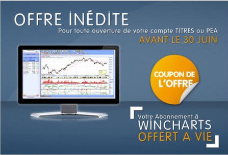 wincharts gratuit wincharts gratuit