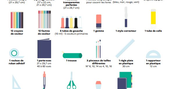 Fournitures scolaires pour la rentrée 2025-2026, limitez vos dépenses