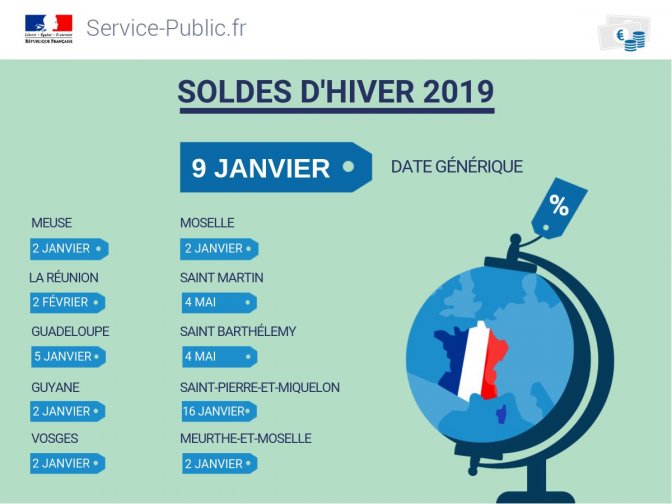 Date des soldes lorraine progim77leyfor