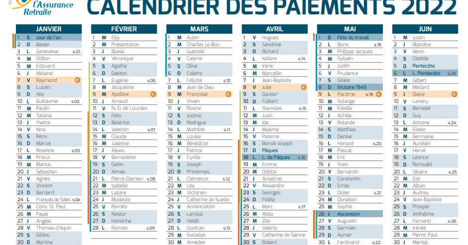 Calendrier 2022 de la CNAV (Versement des pensions de retraites