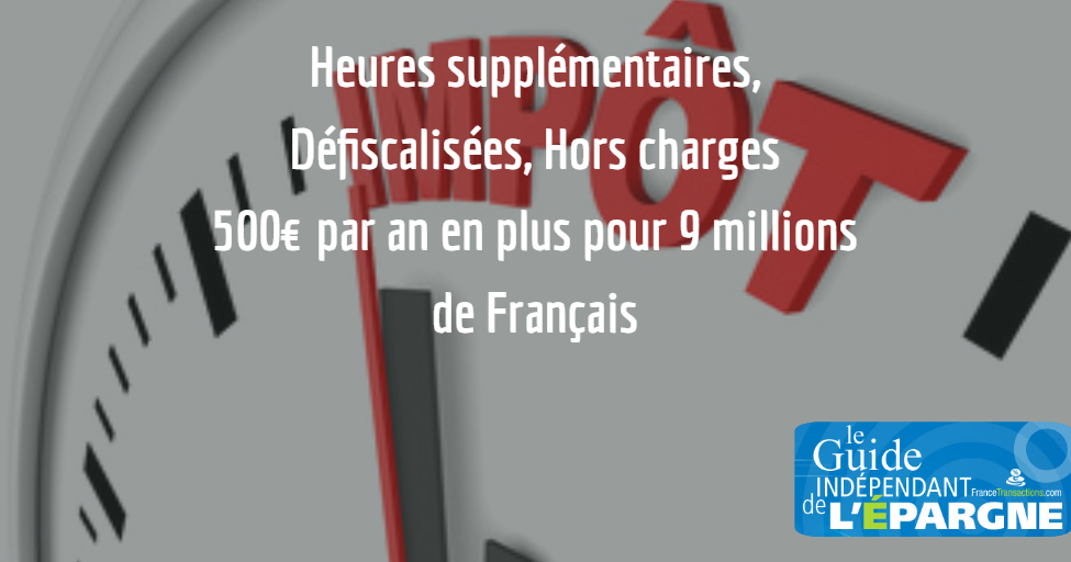 Heures supplémentaires défiscalisées et hors charges sociales