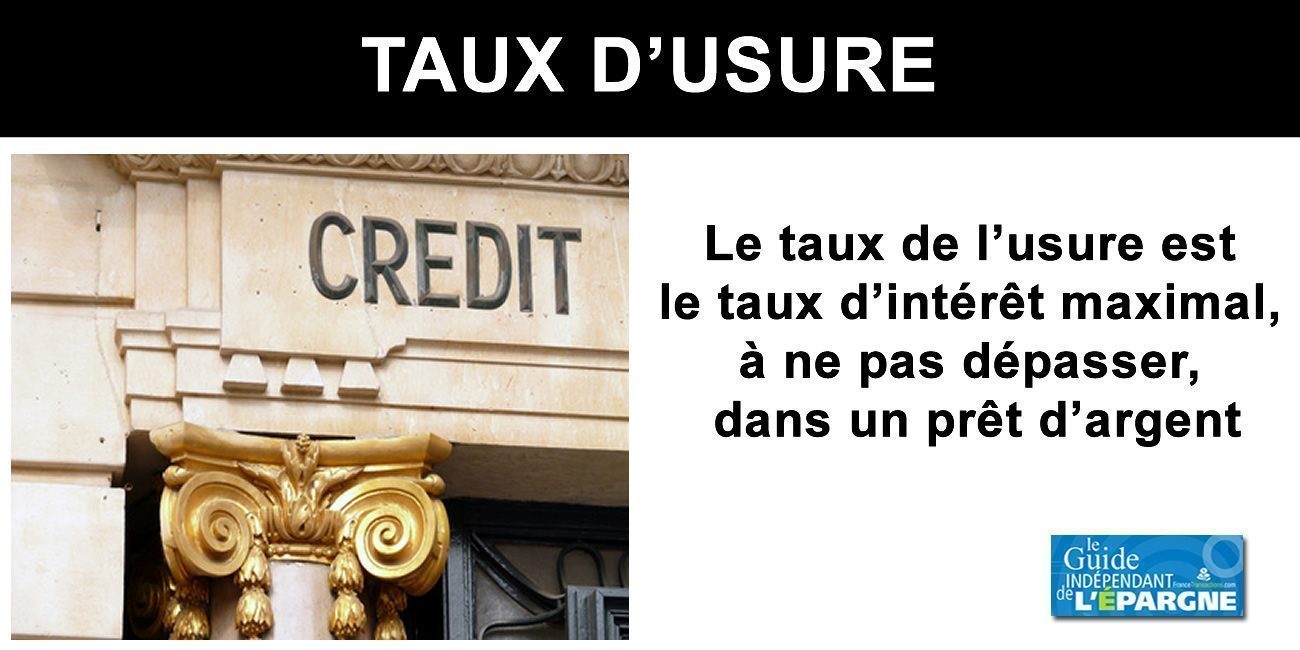 Taux de l'usure en vigueur (crédit immobilier, crédit conso, taux de découvert bancaire)