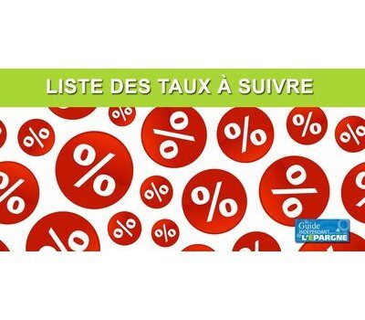 Taux juillet 2026 : tous les taux d'intérêts à suivre (inflation, crédit, usure, épargne, compte à terme, OAT, etc.)