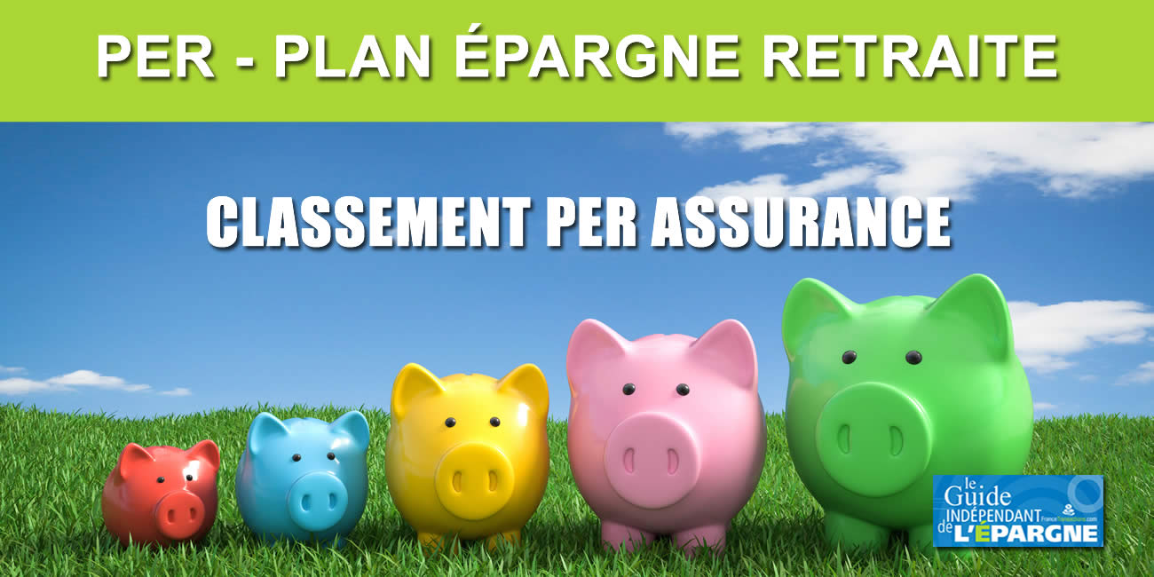 PER : classement 2026 des meilleurs taux de rendements 2025 PER : classement 2026 des meilleurs taux de rendements 2025