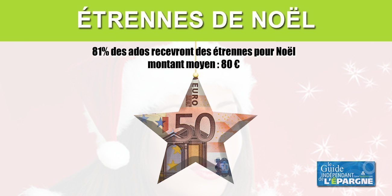 Étrennes de Noël : 80€ par enfant en moyenne