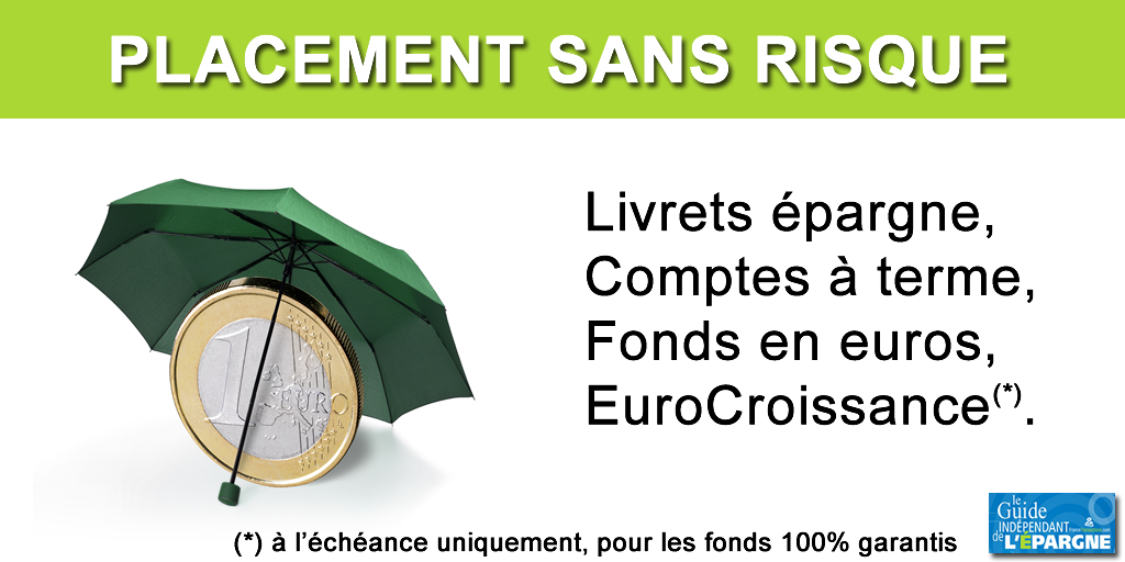 Placement sans risque Placement sans risque