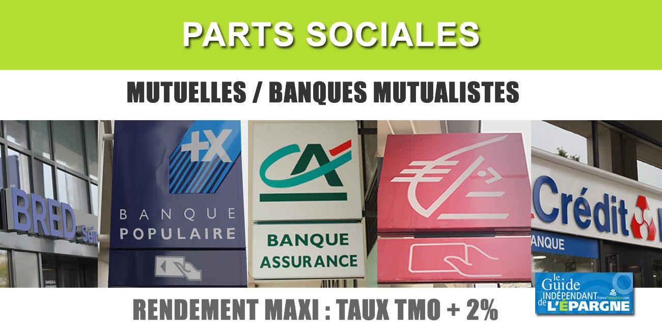 Parts sociales des banques : rémunération de 0.265 € par part à la BRED au titre de 2024 Parts sociales des banques : rémunération de 0.265 € par part à la BRED au titre de 2024