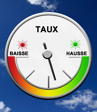 Janvier 2017, le point sur tous les taux : épargne, fonds euros, crédit Janvier 2017, le point sur tous les taux : épargne, fonds euros, crédit