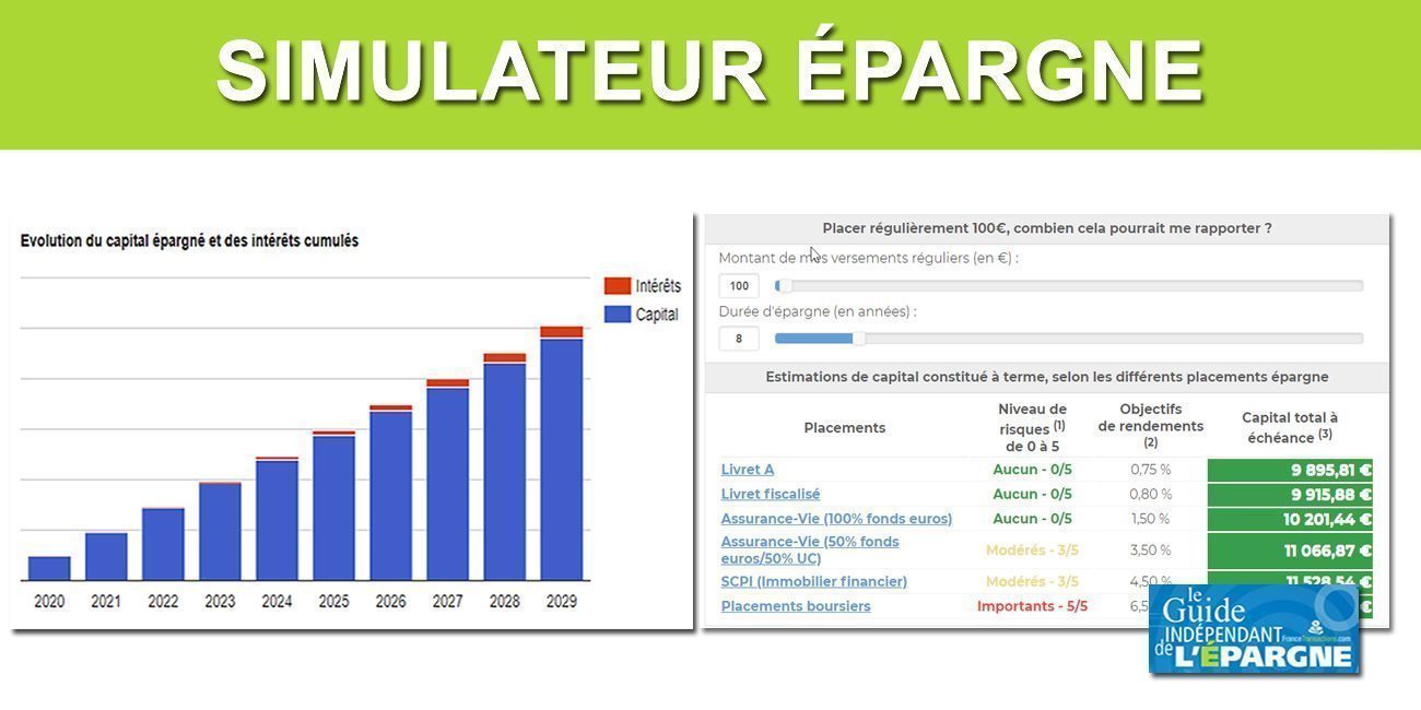 Simulateur épargne : calcul épargne