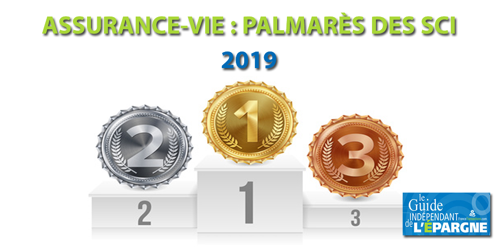 Assurance-Vie : palmarès 2019 des SCI