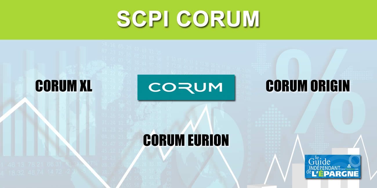 SCPI CORUM : les taux de distribution 2023 dépassent de nouveau les objectifs SCPI CORUM : les taux de distribution 2023 dépassent de nouveau les objectifs