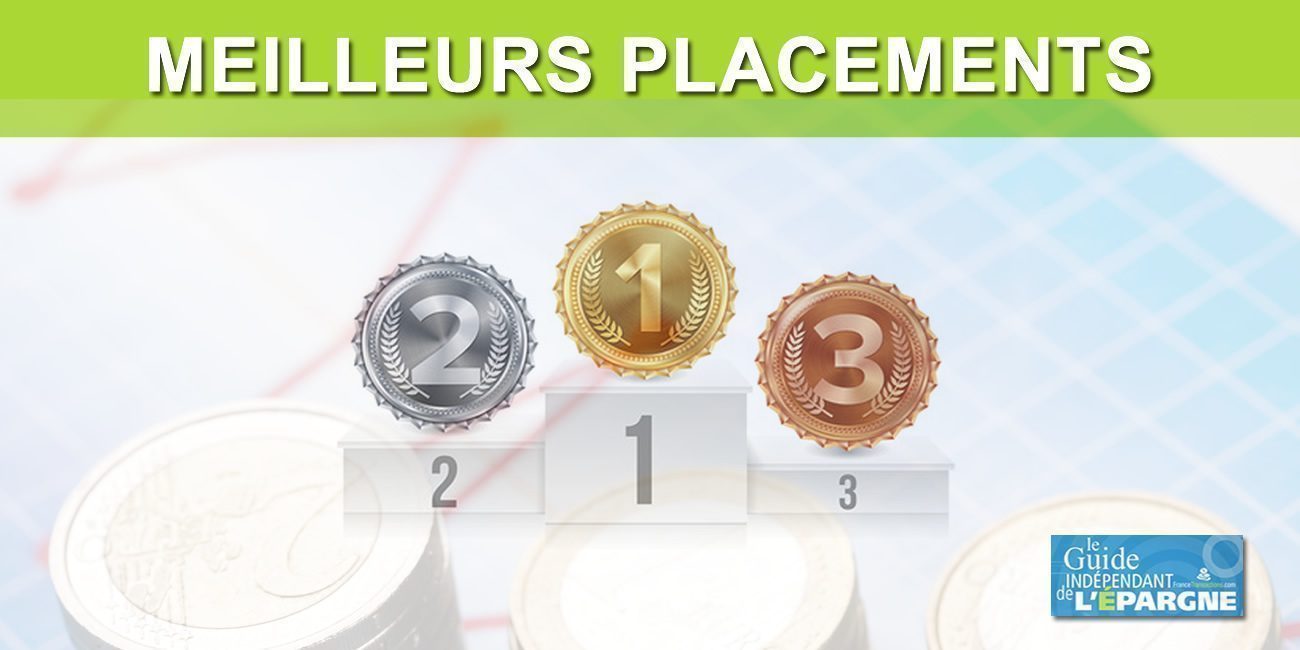 Meilleurs placements 2026 Meilleurs placements 2026
