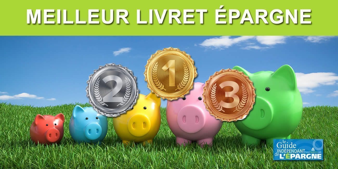 Comparatif Livret Epargne