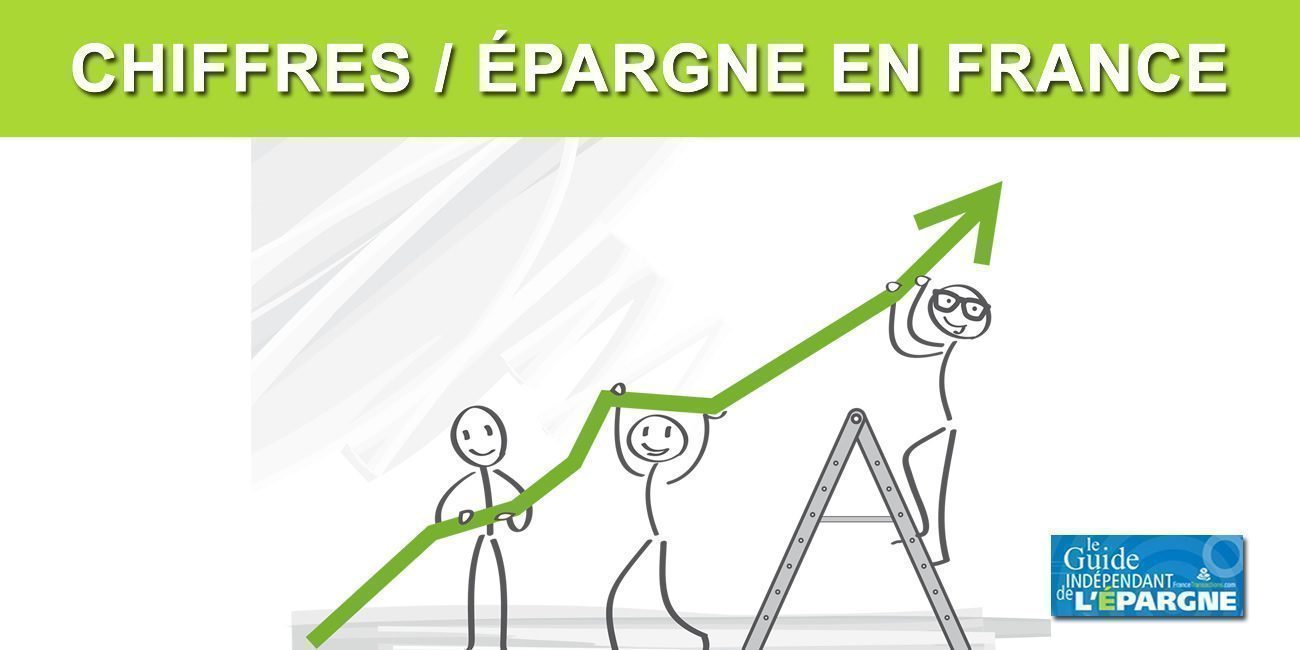 Chiffres clés - statistiques sur l'épargne en France