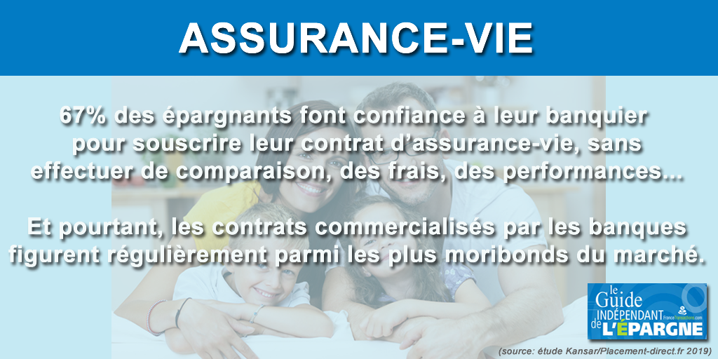 Placement assurance vie