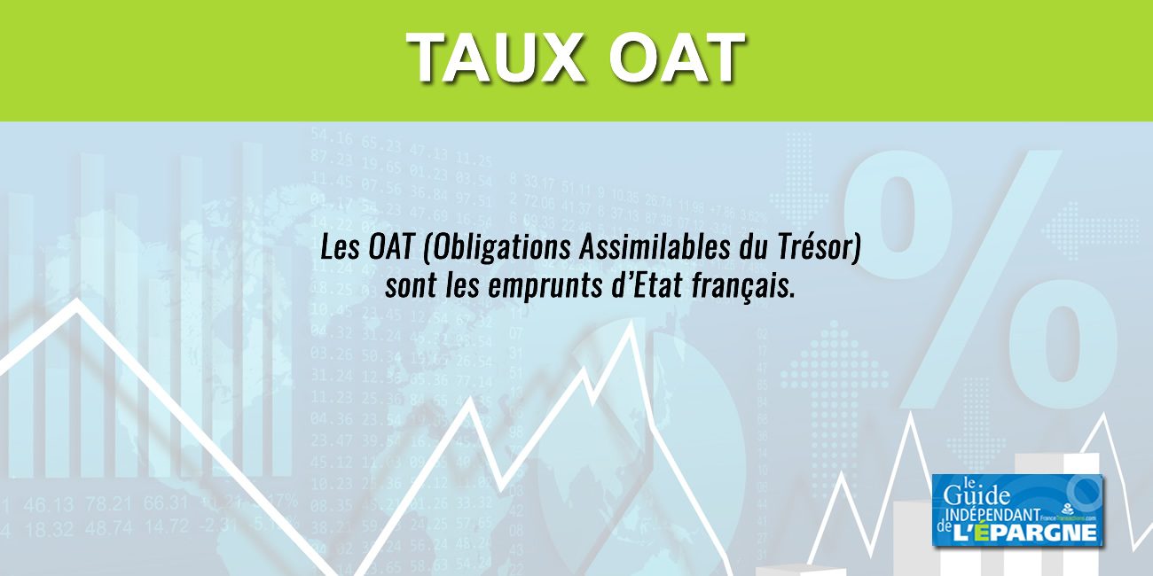 Dette française : lancement d'une nouvelle obligation OAT, taux 4,10%, échéance 25 mai 2046 Dette française : lancement d'une nouvelle obligation OAT, taux 4,10%, échéance 25 mai 2046