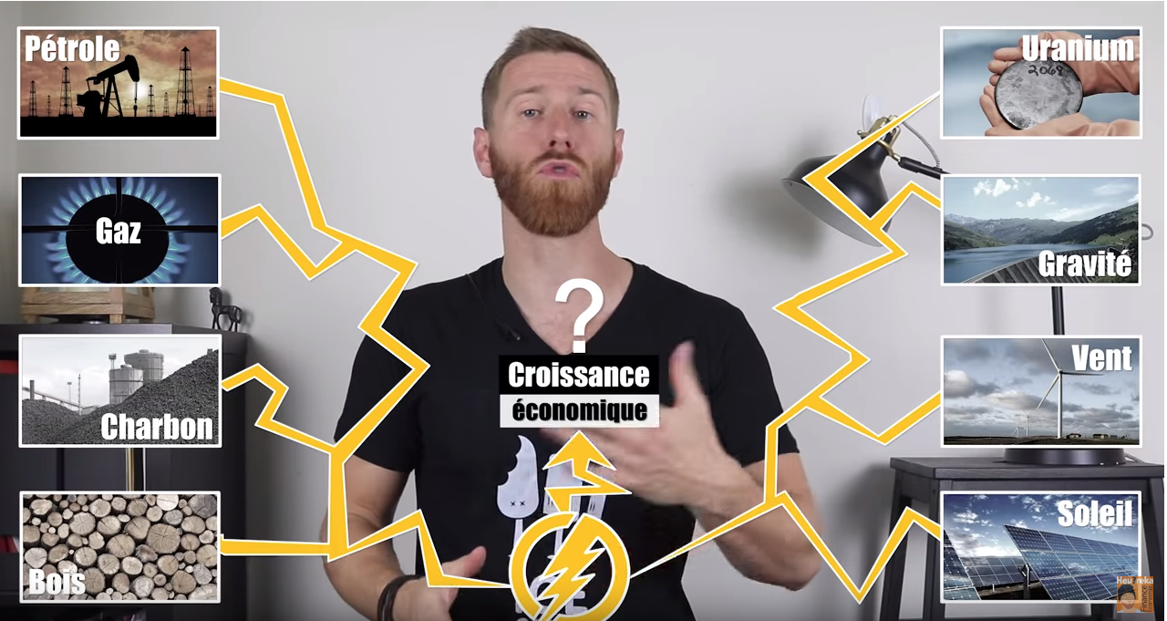 Une baisse de la consommation d'énergie rime-t-elle avec récession ? Des théories d'économistes et des faits réels Une baisse de la consommation d'énergie rime-t-elle avec récession ? Des théories d'économistes et des faits réels